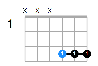 A#6 Chord